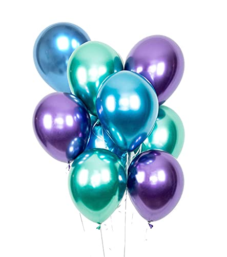 Light Blue Happy Birthday Banner And Pastel Green Metallic Balloons